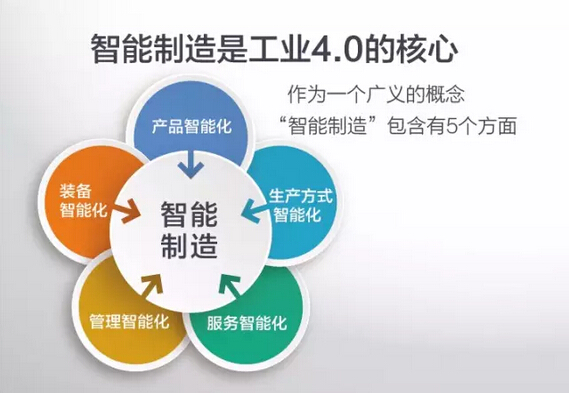 藍(lán)博望自動(dòng)化設(shè)備 藍(lán)博望自動(dòng)化設(shè)備