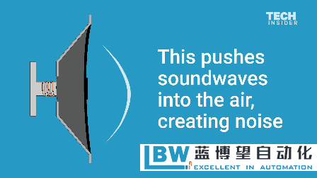 藍博望自動化設備