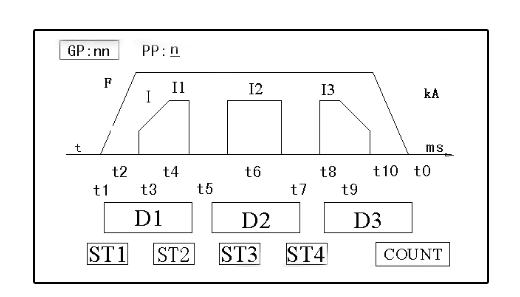 藍博望自動化設(shè)備
