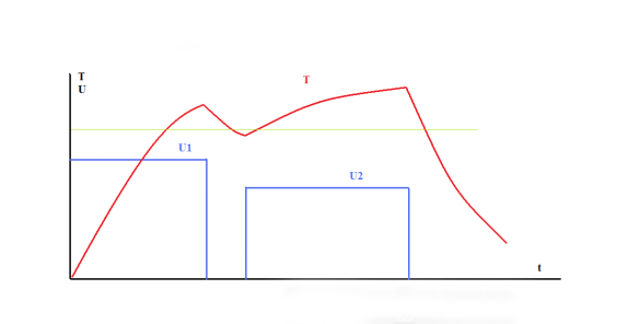 藍博望自動化設(shè)備